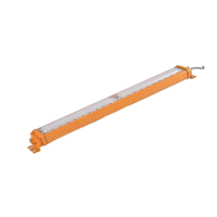 LinAtex - ATEX-certified linear LED