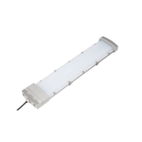 MelAtex - Linéaire LED ATEX