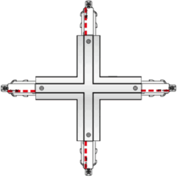 Connecteur en X